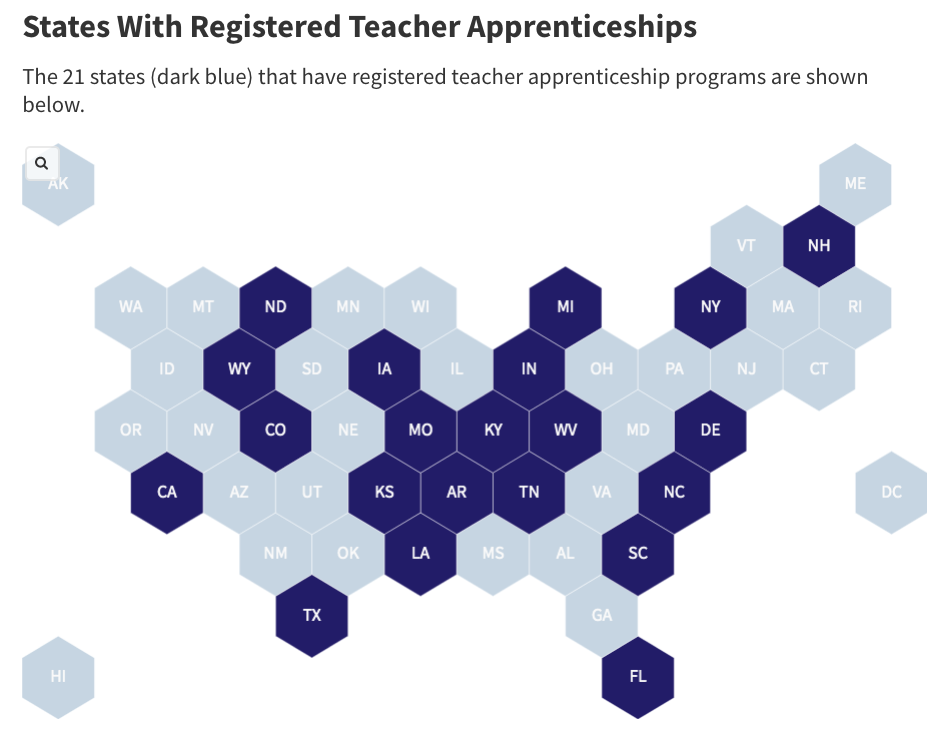 Apprenticeship model for teacher certification will tap local talent